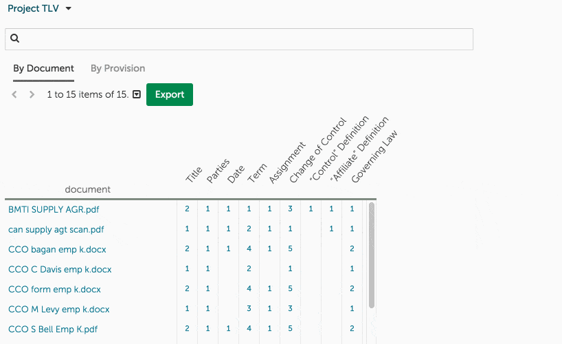 Assign and search in Kira